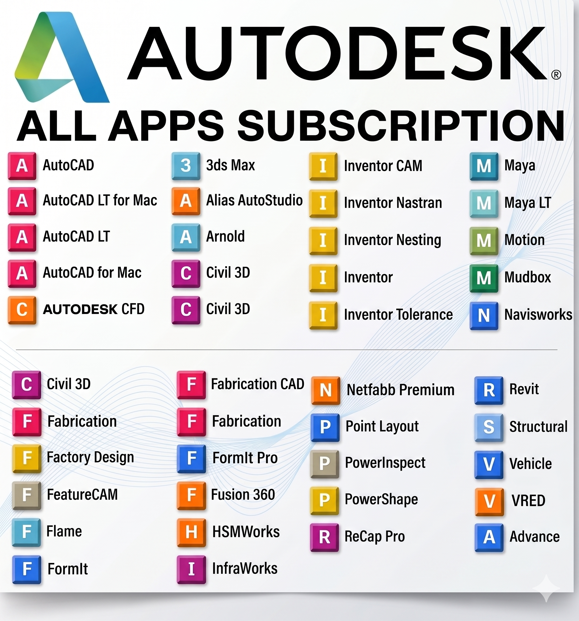 ALL AUTODESK APPS (AUTOCAD, REVIT. 3DX MAX, FLORA, CIVIL 3D +40 APPS) 2027 - 1 YEAR